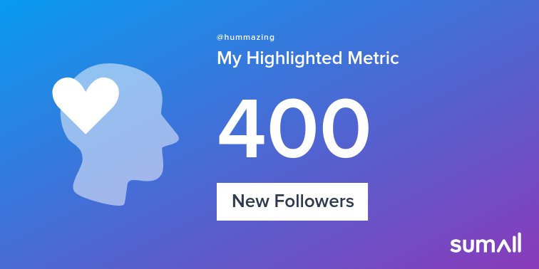 hummazing's tweet photo. My week on Twitter 🎉: 400 New Followers. See yours with https://t.co/KlV43usiFP https://t.co/uxfX3vxhIg