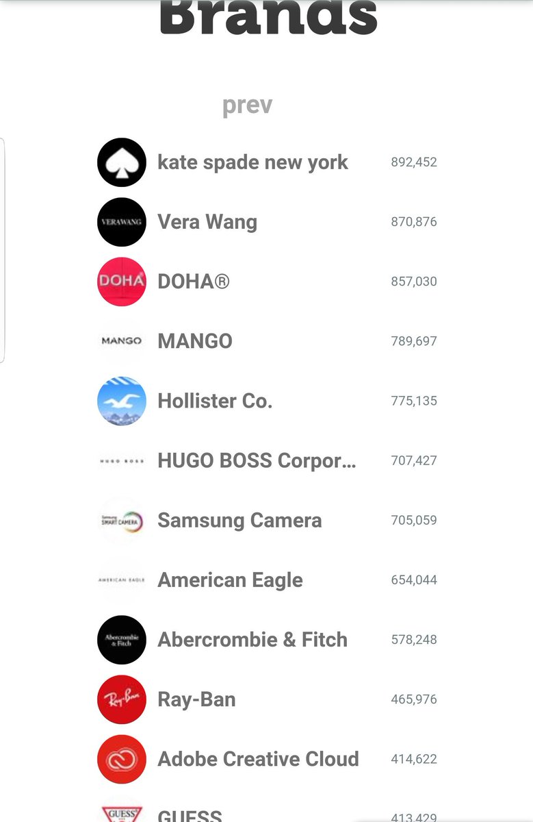 Syed Doha® tweet media