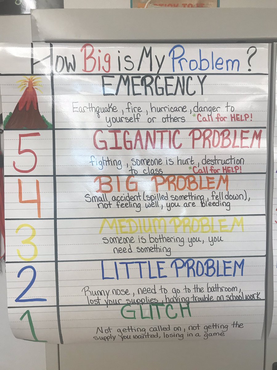 How big is your problem? <a href="/staciebg1/">Stacie G</a> at <a href="/HofiusKISD/">Hofius Intermediate</a> is helping her students develop problem-solving skills! When we can ascertain the issue, we can focus on a solution. From school-ready to life-ready 🙌🏻 #EquippedScholar #KISDTeamSpEdP2P #momentsinklein