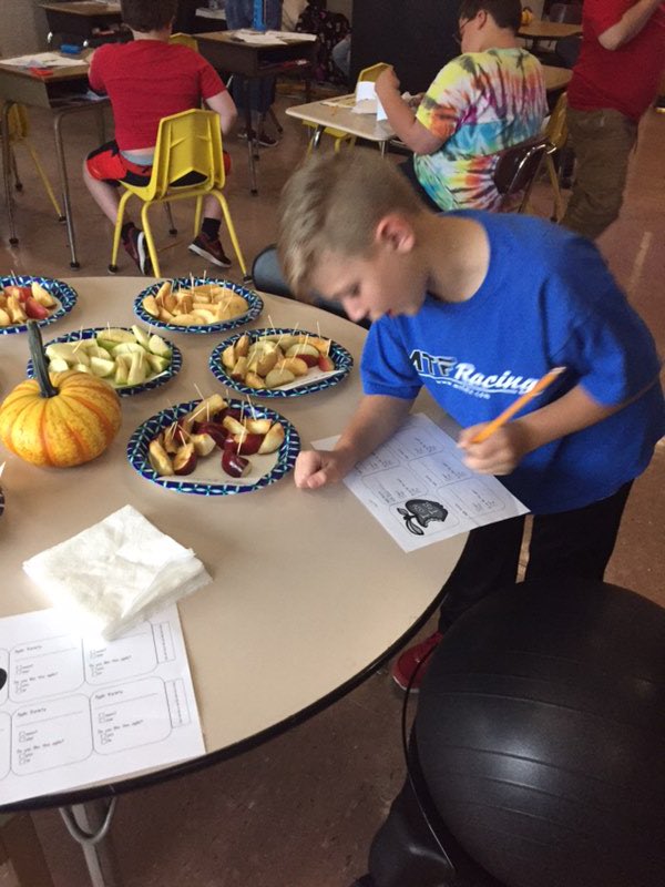 FiettaMegan's tweet photo. Mrs. Campbell’s class had fun practicing their math  and science skills using a variety of delicious apples. @cayboces https://t.co/vCPaQWqidC