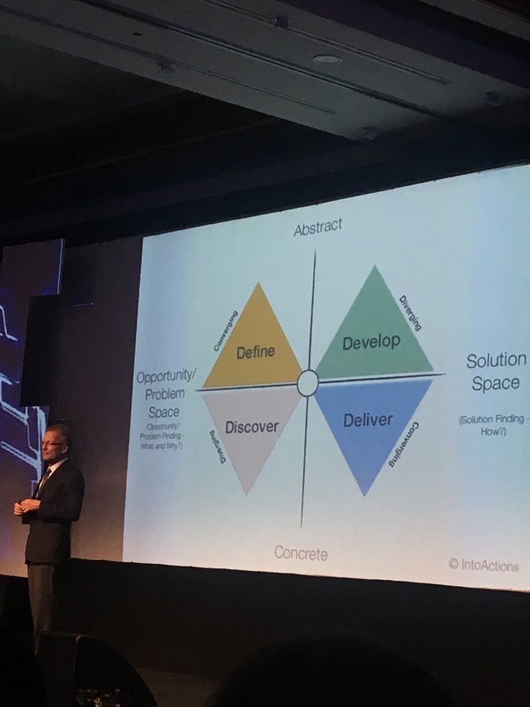 daniontheedge's tweet photo. Reinhold Steinbeck, Stanford professor talked about Design Thinking using 2 main areas: Define and discover the problem and develop and deliver a solution, but you can still dance with ambiguity #WBFEC https://t.co/DfqXRtdqmj