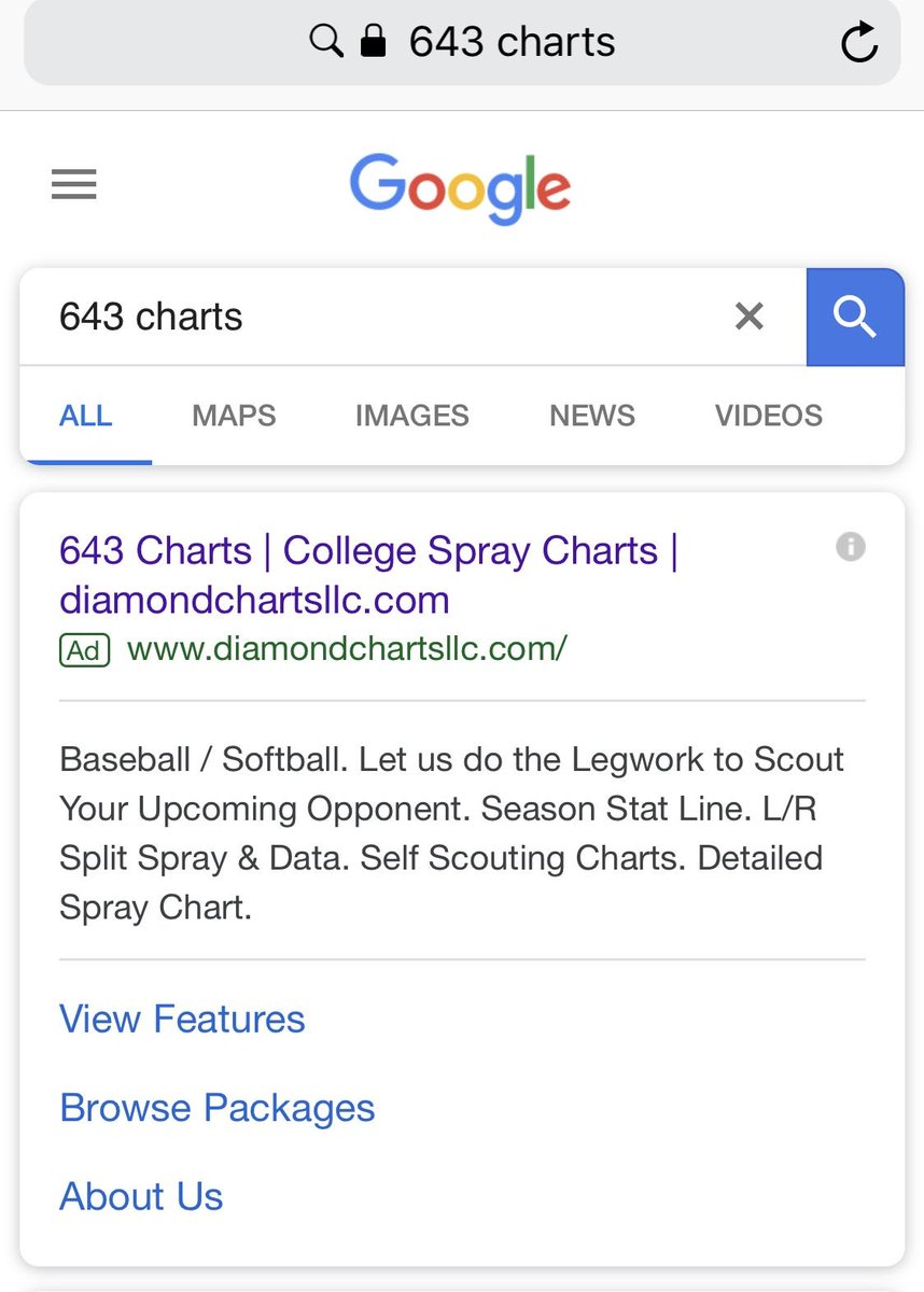 Softball Spray Chart