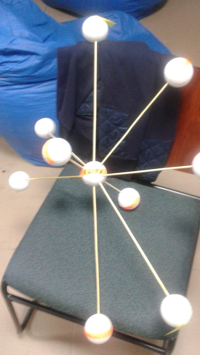 fdquinones's tweet photo. #NetSciUTPL2018 Grafo https://t.co/PXJlHvbyk1