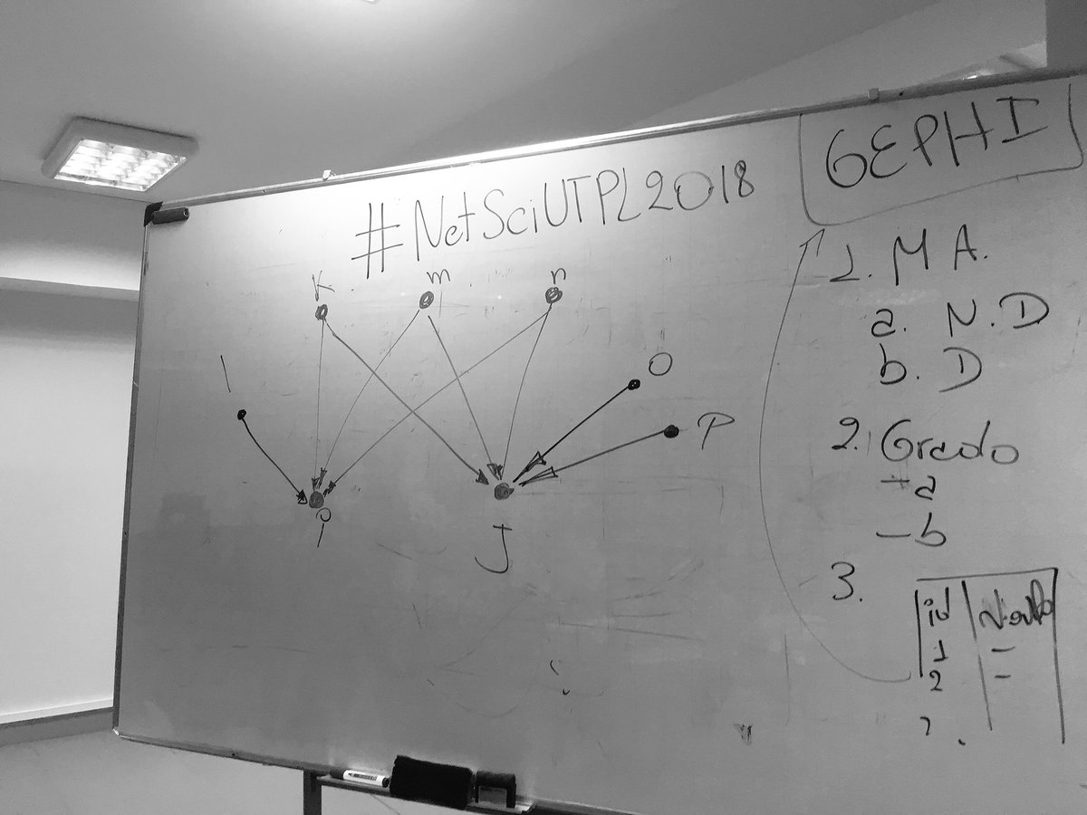 nopiedra's tweet photo. «A graph representation is a very powerful and fun way to study a system’s properties.»

#NetSciUTPL2018 #networkscience #data #LinkedData #data #networks #knowledgegraph cc @utpl https://t.co/7uzsrwBvwS