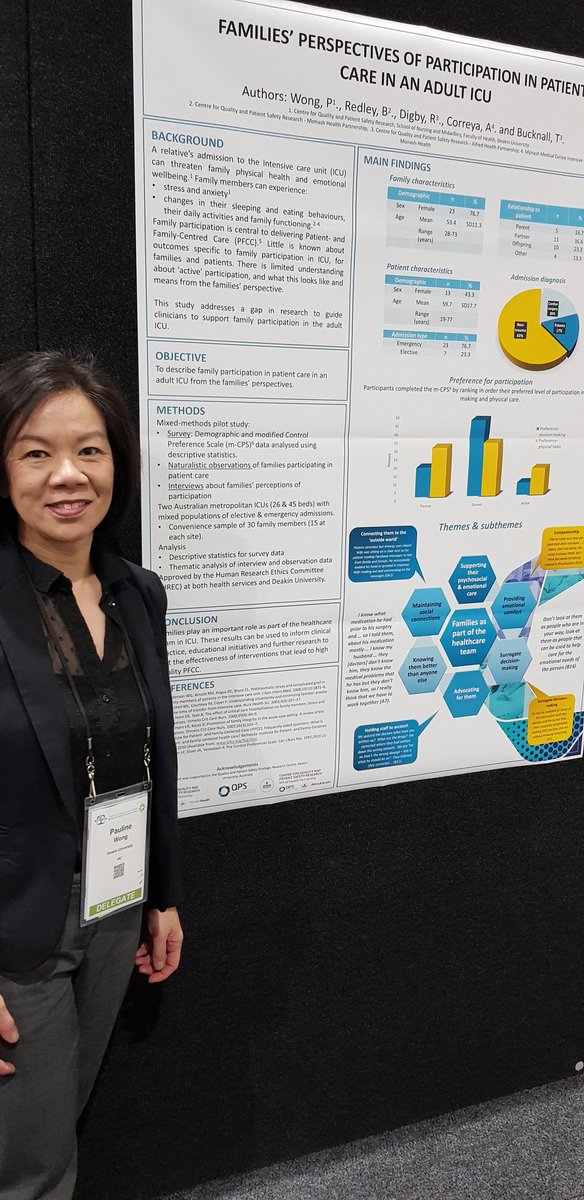 DrPaulineWong's tweet photo. Families perspectives of participation in patient care in an adult ICU #2018ASMadelaide
#deakinqps https://t.co/zIK2rfCkPG