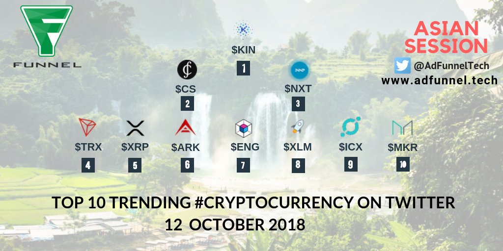 AdFunnelTech tweet media