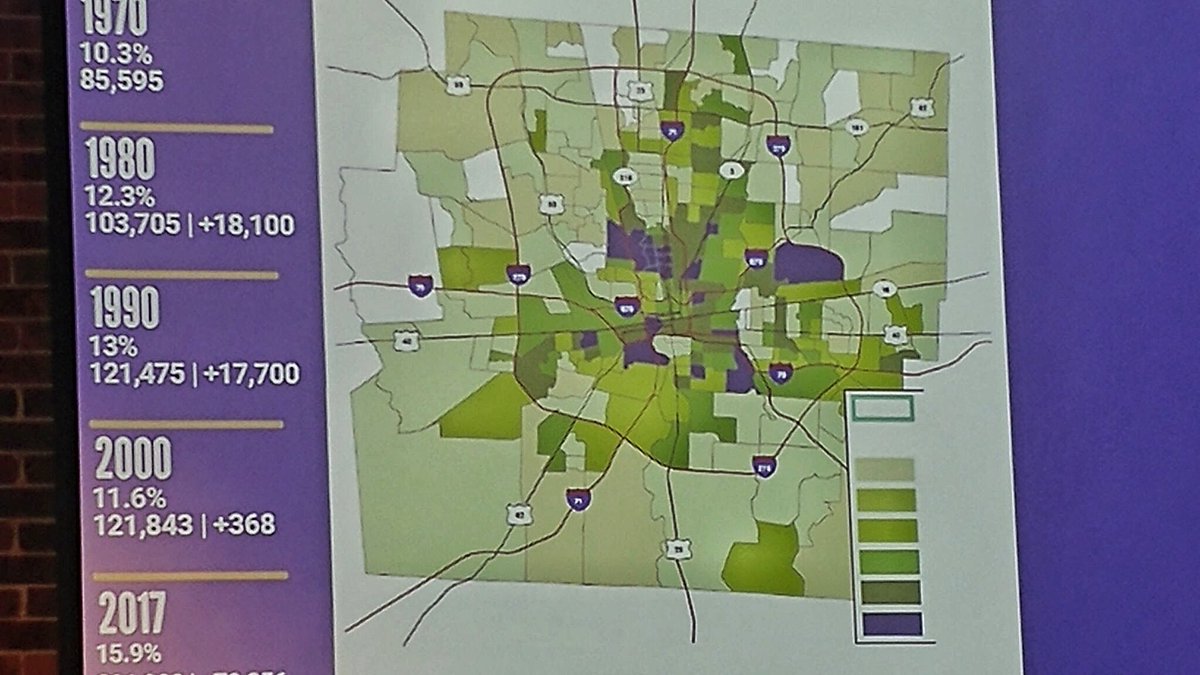 RichGranger's tweet photo. There were many inspiring moments at the @CenOHCompact #CompactSummit this week. But there was also this fact:
24% of children under age 5 in #FranklinCounty live in poverty
#Ohio kids deserve our help. This is a call to action for rapid investment in #EarlyEd. #STEMstartsearly https://t.co/05RTRsqJhc