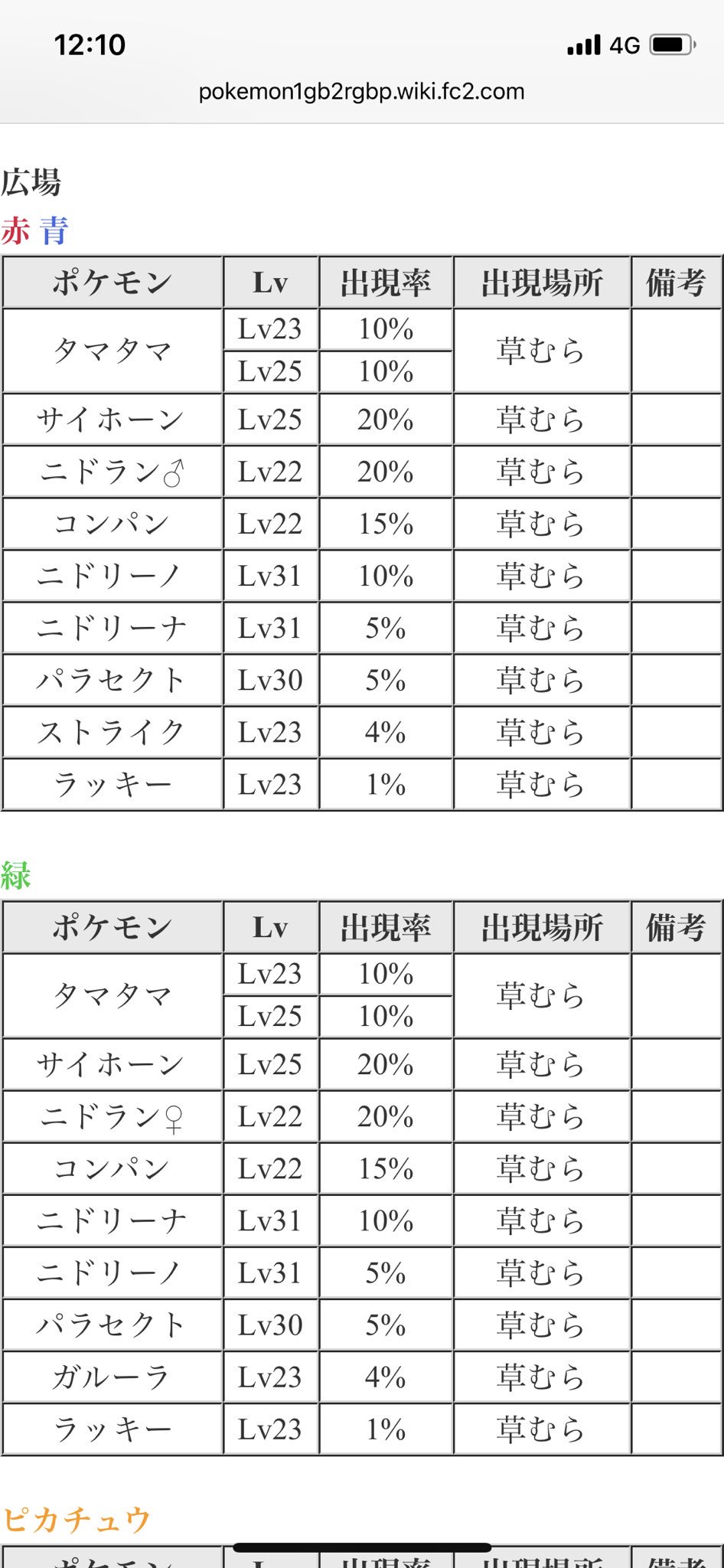 赤坂コータロー Jk サカキがサファリゾーンのポケモンばっかり使ってくるのって サファリ がロケット団と繋がってて収入源となってるのか サカキがサファリ大好きおじさんだったのかどっちだろうね Twitter
