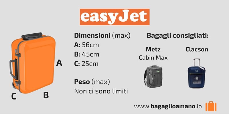 misure valigia easyjet