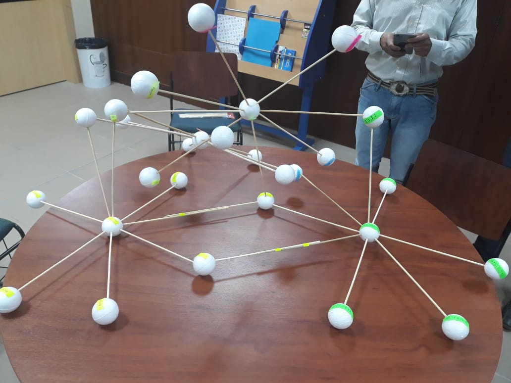 LuisDarioSinche's tweet photo. #NetSciUTPL2018 #Grupo 5 https://t.co/WD3EXtG6IX
