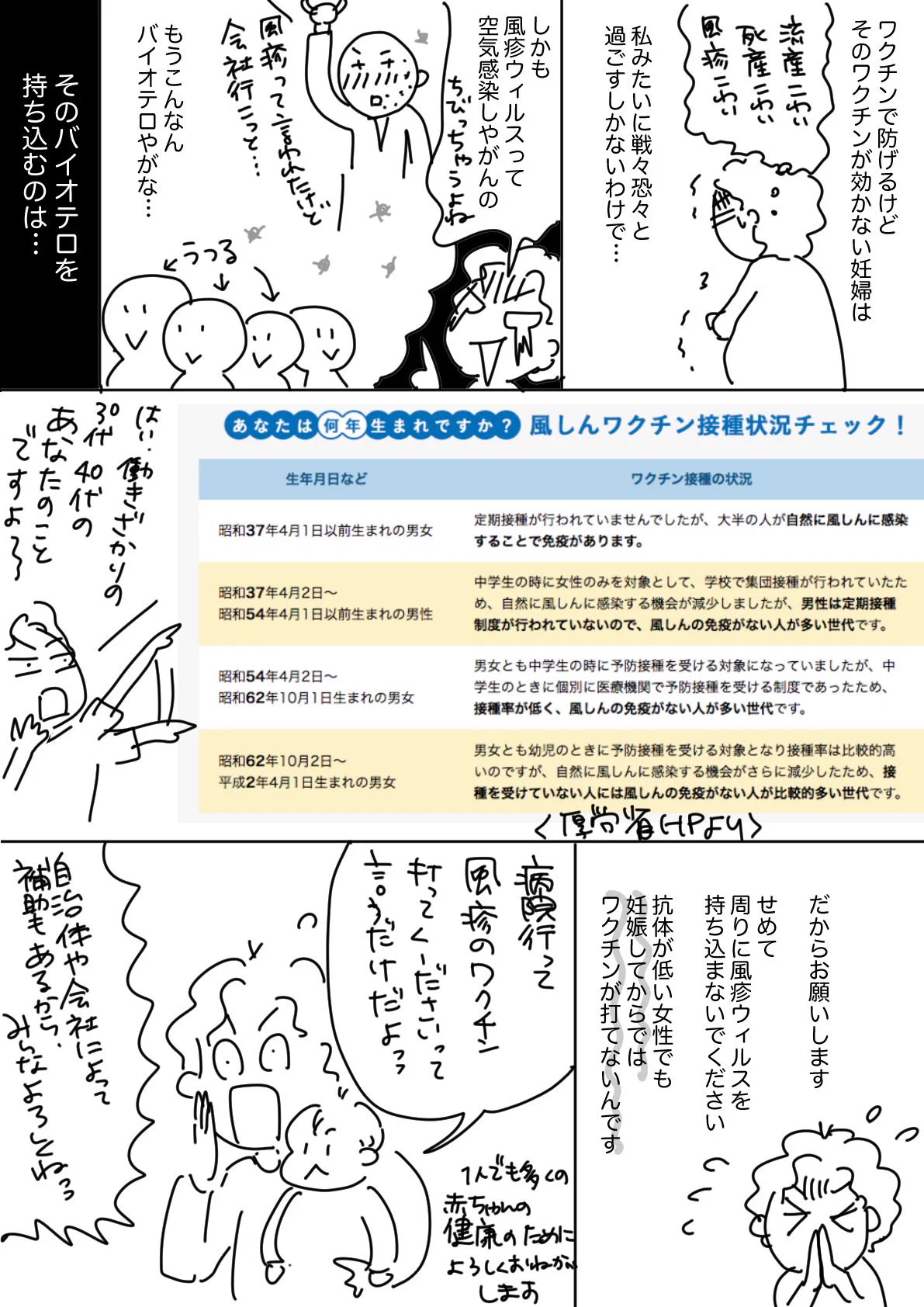 風疹の抗体が出来づらい人が妊娠した時には周りの協力が必要不可欠！