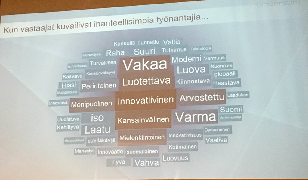 LRantasalo's tweet photo. Näin suomalaiset kuvaavat ihannetyöpaikkaansa. Innovatiivisuus ja vakaus ovat tärkeitä. #EBForumFin @UniversumGlobal https://t.co/sVOa4WwKIr