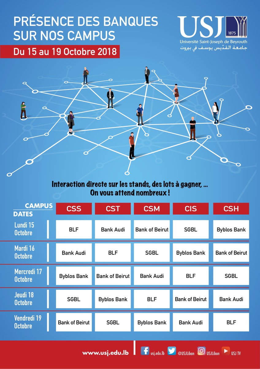 USJLiban's tweet photo. Les banques seront présentes sur nos #campusUSJ tout au long de la semaine prochaine.
@BLFlebanon @SGBLbank @BankofBeirutsal @BYBLOSBANK #BankAudi
Notez les dates 🏦📝 https://t.co/hutJWWM9nt
