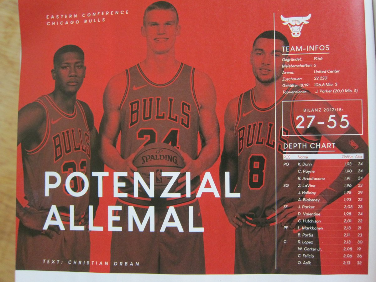 ein_wurf's tweet image. #FIVEfriday: Heute draußen, die #152 des @FIVEmag mit der großen #NBA-Saisonvorschau. Unter anderem mit meinen Previews der Bulls, Pacers, Heat und Blazers sowie ein wenig Liebe für Basketballpensionär David West. #Leseempfehlung
