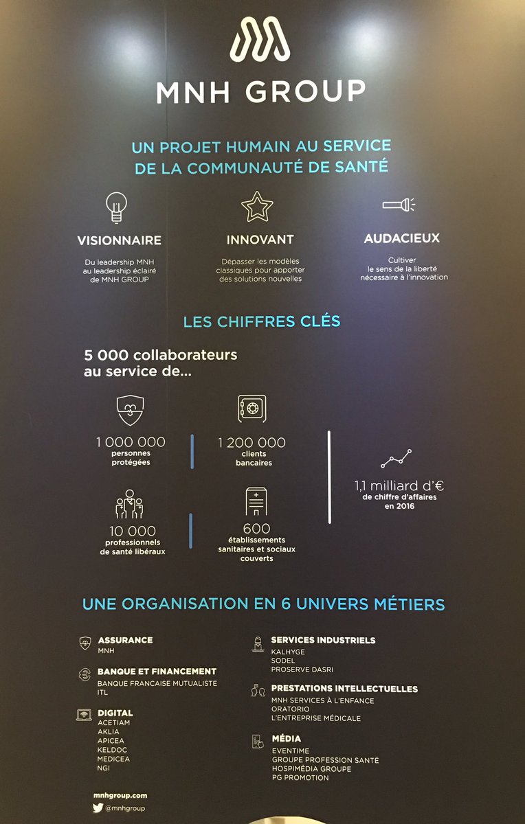 StephaneLAURENT's tweet photo. #JFR2018 #ACETIAM TELERADIOLOGIE et les équipes #NGI #MEDICEA #ITL au travail en briefing Stand 1T02 #Palaisdescongres PARIS https://t.co/STsK5ScKbm