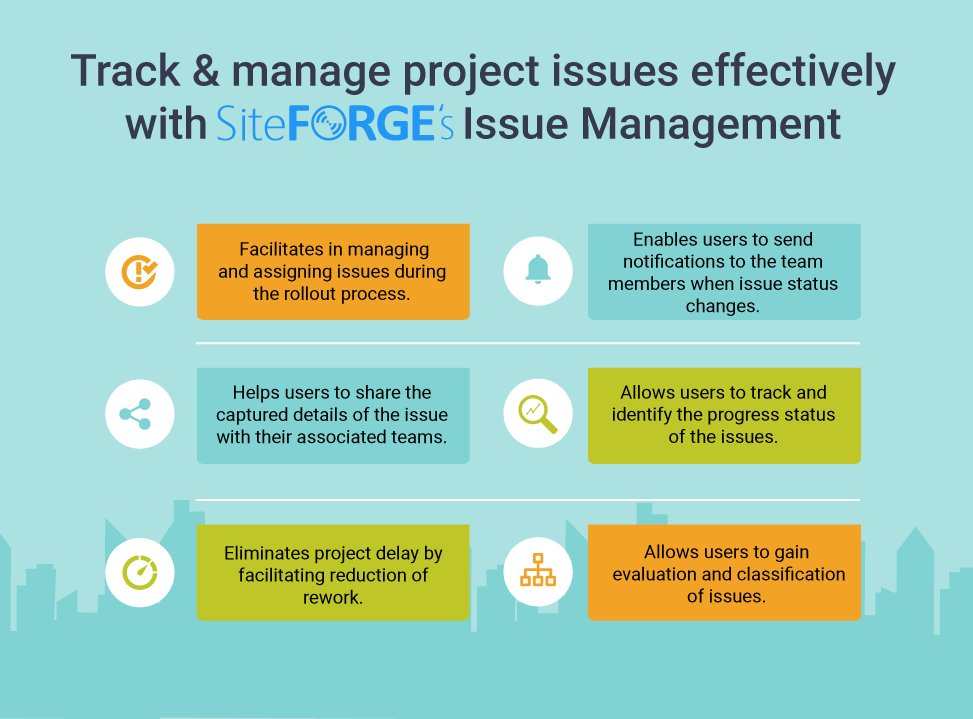 teamsiteforge tweet picture