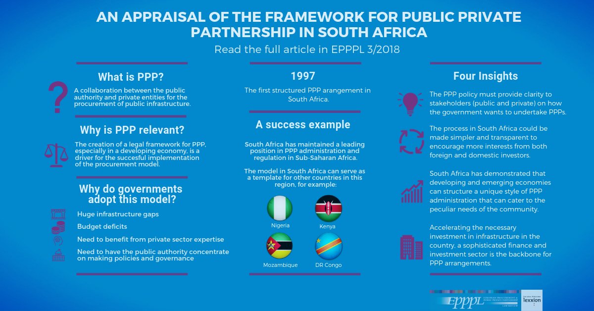 lexxion's tweet photo. Please find the newest EPPPL 3/18 here: https://t.co/aiAT5wmJNM
#epppl #lexion #law #eu #publicprocurement #humanrights #smartcities #ppp #procurement #competitionlaw #southafrica #innovation https://t.co/9wy5ubY7SZ