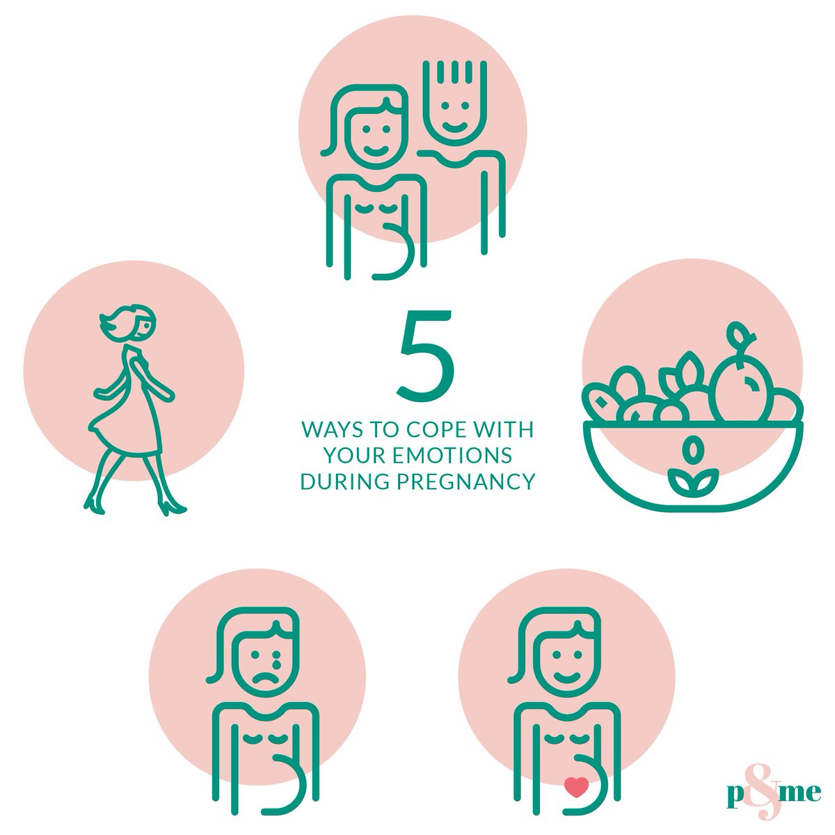 1000daysandme's tweet image. 5 ways to cope with your emotions and stay mentally healthy during #pregnancy
Eat healthy, get your partner involved, it is okay to be emotional, bond with your baby &amp;amp; take walks or meditate! 
@TLLLFoundation #pregnancy #women #NotAshamed #WorldMentalHealthDay