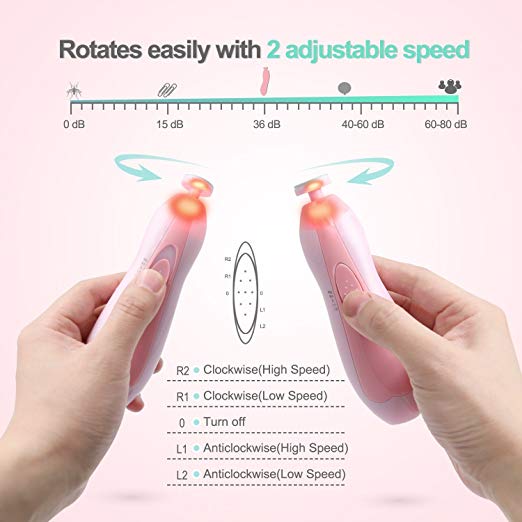 Multitasking is a skill all moms have. Why stick to the traditional way of nail cutting when you can finish faster with an electric one?

Try our Children Hub Electric Baby Nail Clippers and see the difference!

Check it here: amazon.com/dp/B078S5FGHS