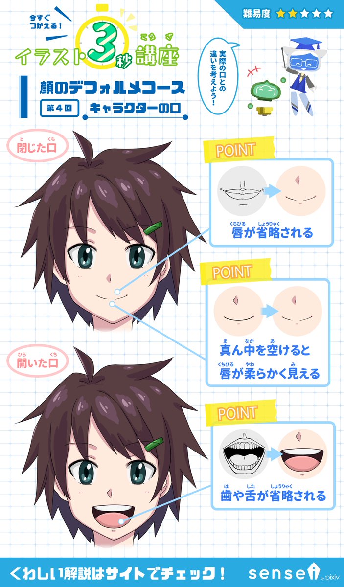 ট ইট র Pixiv描き方 Sensei キャラクターが笑った時に省略される顔の表現を見てみましょう イラスト3秒講座 詳しくはこちら T Co Mok6q6q0mm