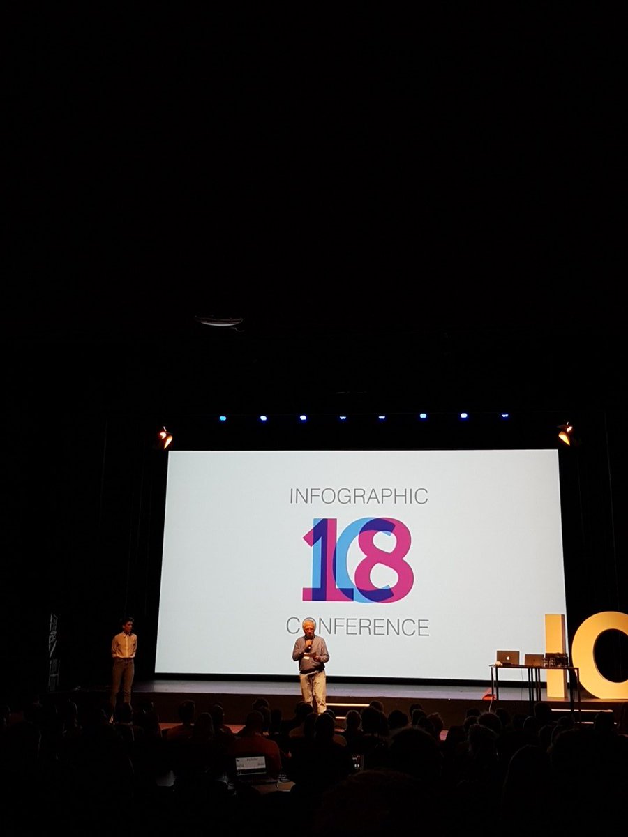 Yes, jaarlijkse dagje uit naar het infographics congres :-) #infographics #IC18