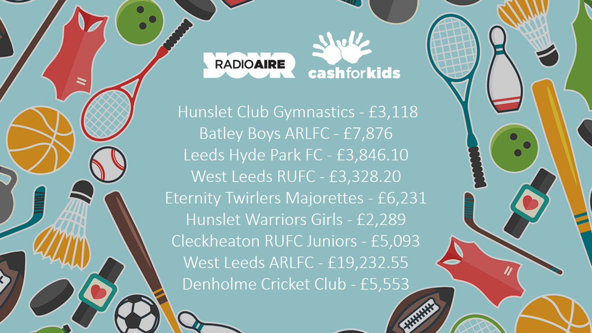 All of the clubs did an amazing job and should be so proud of themselves! #SportsChallenge2018