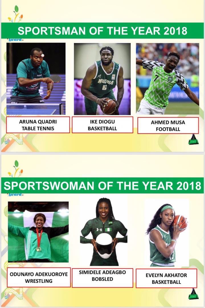 akhator's tweet photo. Thanks @ngrsportsaward for the nomination. Humbled to be a part of the nomination. Go for your girl in; voting closes November 11th 2018. #trysports #bethemovement #templesport #queeneve #SWOY https://t.co/lfJgnWIzJq