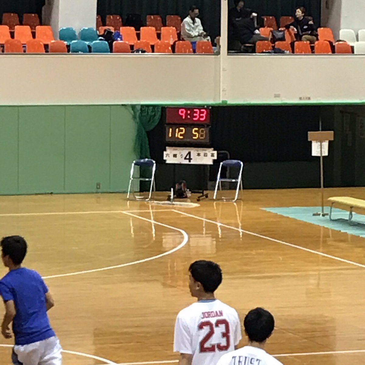 由利本荘市バスケットボール協会 בטוויטר 六郷クラブ 112 58 本荘高校