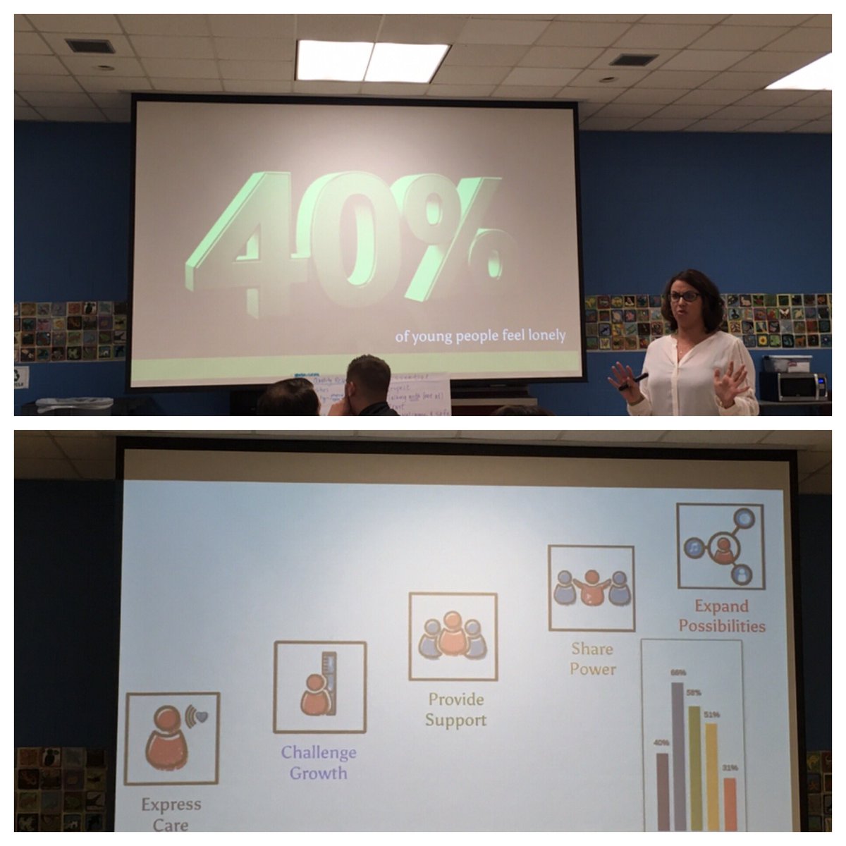 StarsonNstarson's tweet image. 40% of young people are lonely - let’s be the change #facts #mentoring #MPower @Arcolamsd @CorraoRead @ArcolaArt
