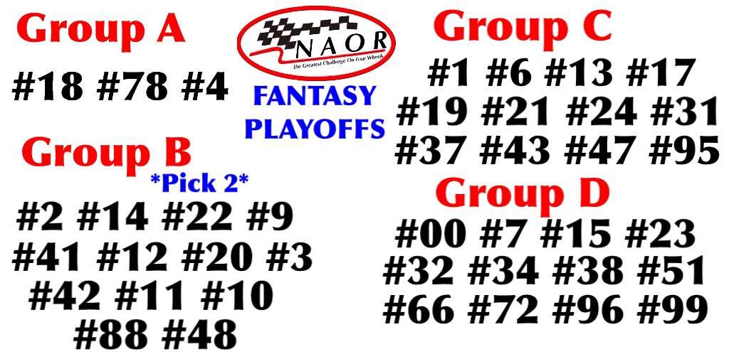 jpa22iRacer's tweet photo. #NAORFantasy Week 31 Picks:
🏆 1000bulbscom 500
—Talladega Superspeedway
•Picks Close Sunday 2:05pm EST
—(green flag)
•Post Picks Below
—(B pick 2)
•Car # can only be used 3 times
—(Vegas to Phoenix)
Car numbers locked:
@carledwardsfan5 #19 (Group C) https://t.co/QeHlB1aAmy