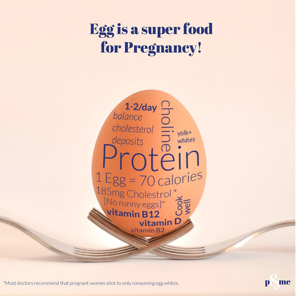 1000daysandme's tweet image. Happy Egg Day! 
Egg is a super food for Pregnancy, being a rich source of Protein &amp;amp; fats.
Consult a nutritionist for your diet needs. @World_Egg_Day 
#1000daysandme #HealthForAll #WorldEggDay #Food #FridayFeeling #PregnancyAndMe #PregnancyFood #Pregnancy #PregnancyTips