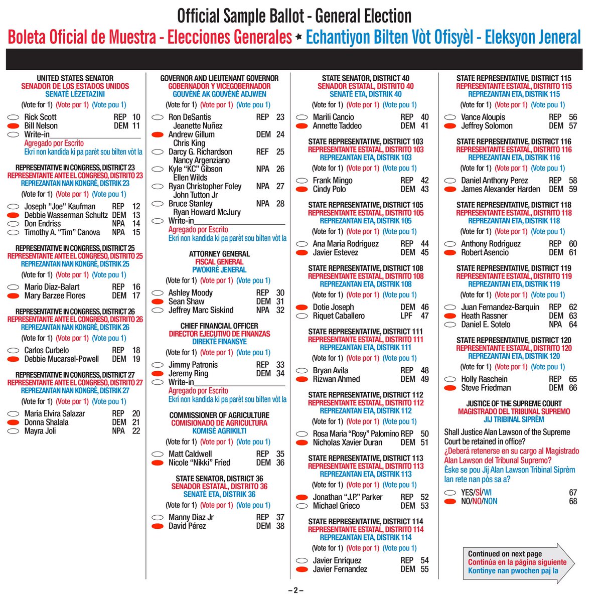 Billy Corben on Twitter "MiamiDade sample ballot and how I'd vote on the candidates and issues