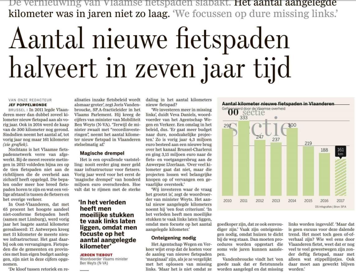 Vlaanderen kreeg 200 kilometer nieuw fietspad in 2011 DpT8De9WsAA24Gd