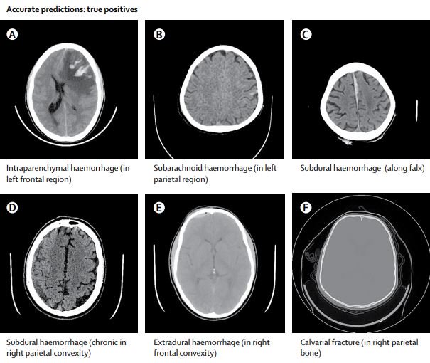The Lancet on Twitter:
