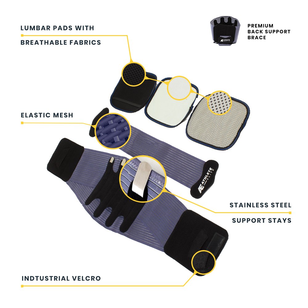 AthleteElitecom's tweet photo. Athlete Elite Back Brace - Relieve Sciatica, Lower Lumbar,
BEST PRICE ON AMAZON: https://t.co/BcO4UPSdI0 π
#backbelt #belt #fitnessbelt #supportbrace #Fitness #gym #Training https://t.co/TF4qCMPtXF