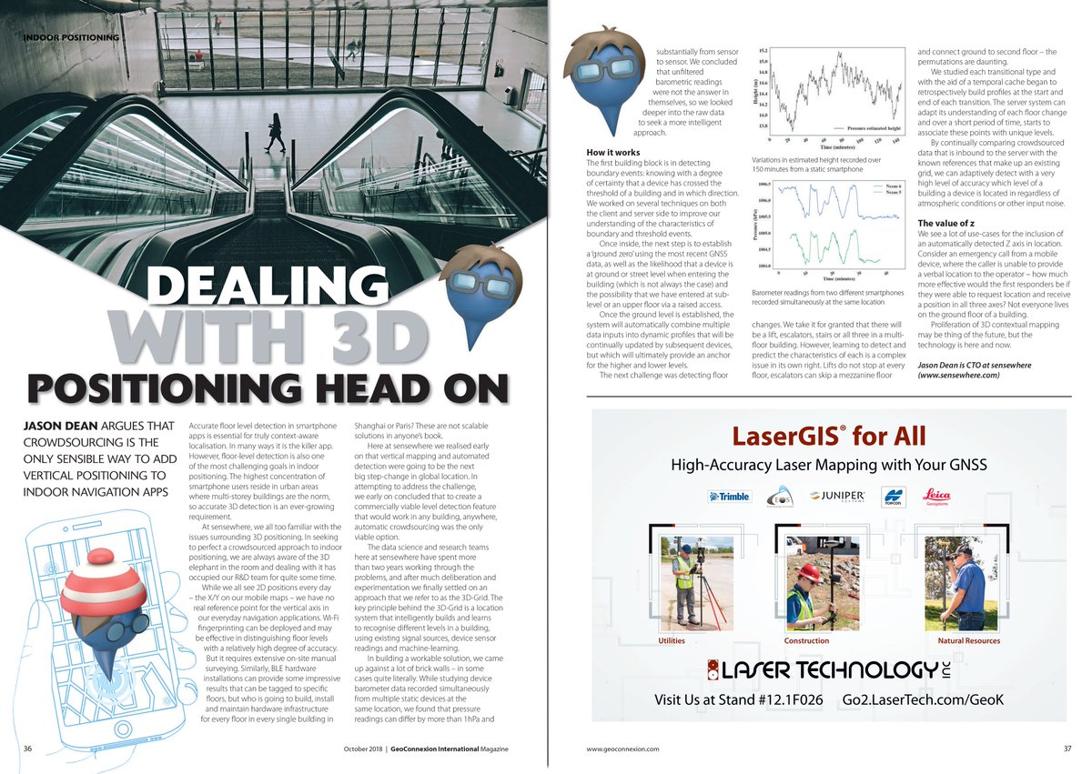 sensewhere tweet media