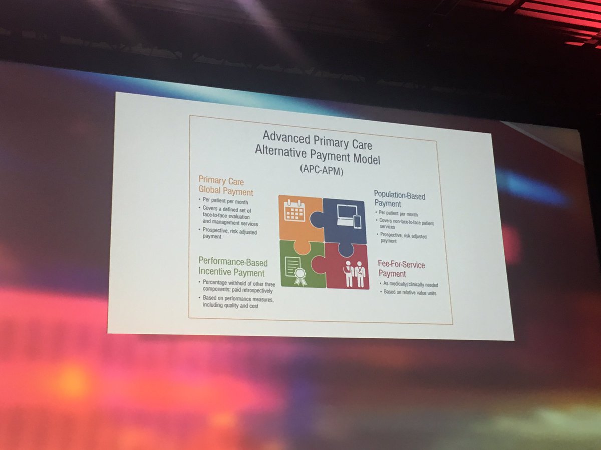 L_Abhyankar's tweet photo. #Paymentreforms supporting #comprehensive #primarycare is something the @CMSGov should prioritize and keep as their guiding light to improve the cost and quality of #healthcare in the US. @ClifKnight @rshawnm @aafp #AAFPFMX #growfamilymedicine #fightingforfamilymedicine https://t.co/cgmJehoAIZ