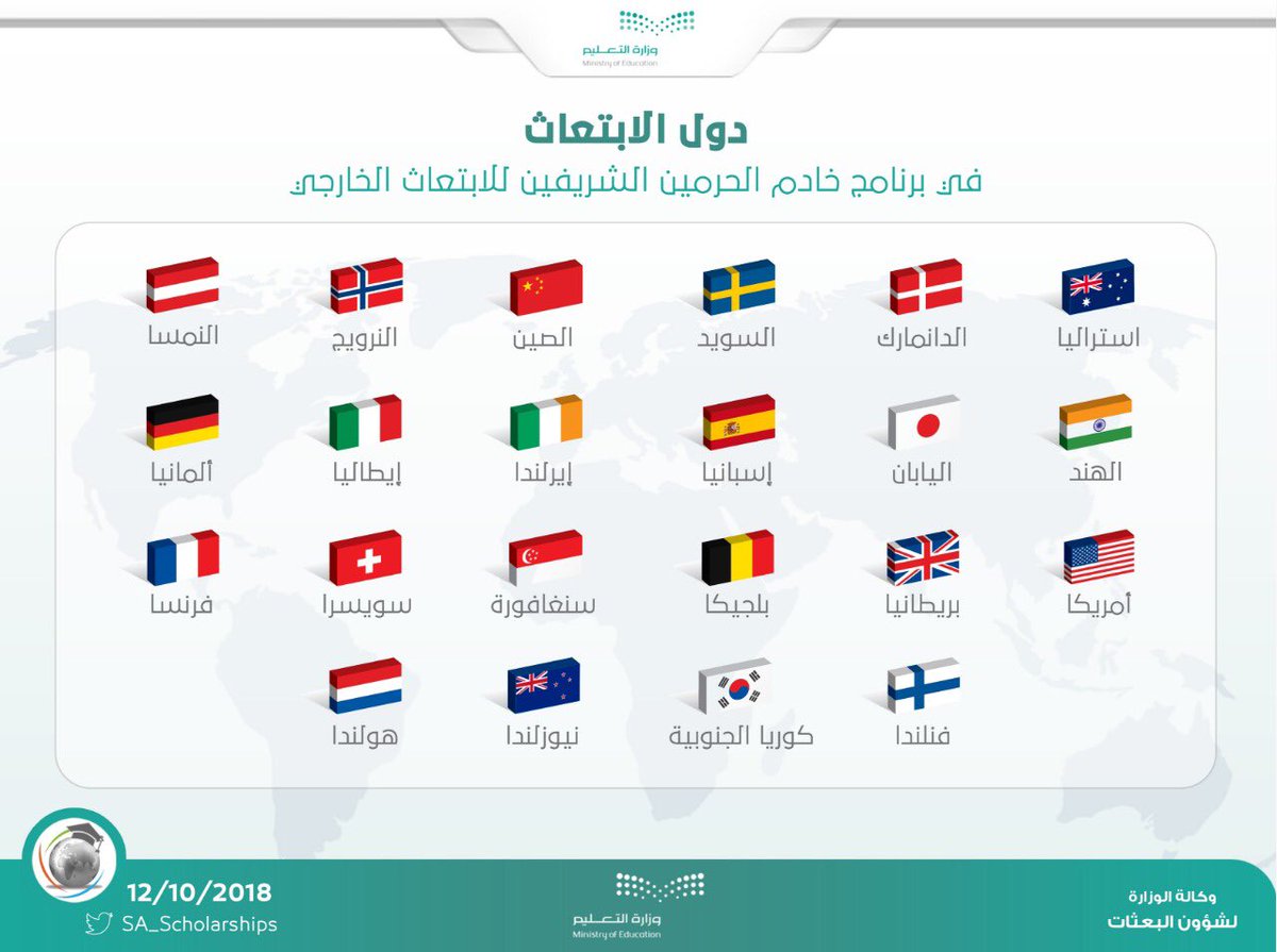 برنامج خادم الحرمين الشريفين للابتعاث الخارجي 2021