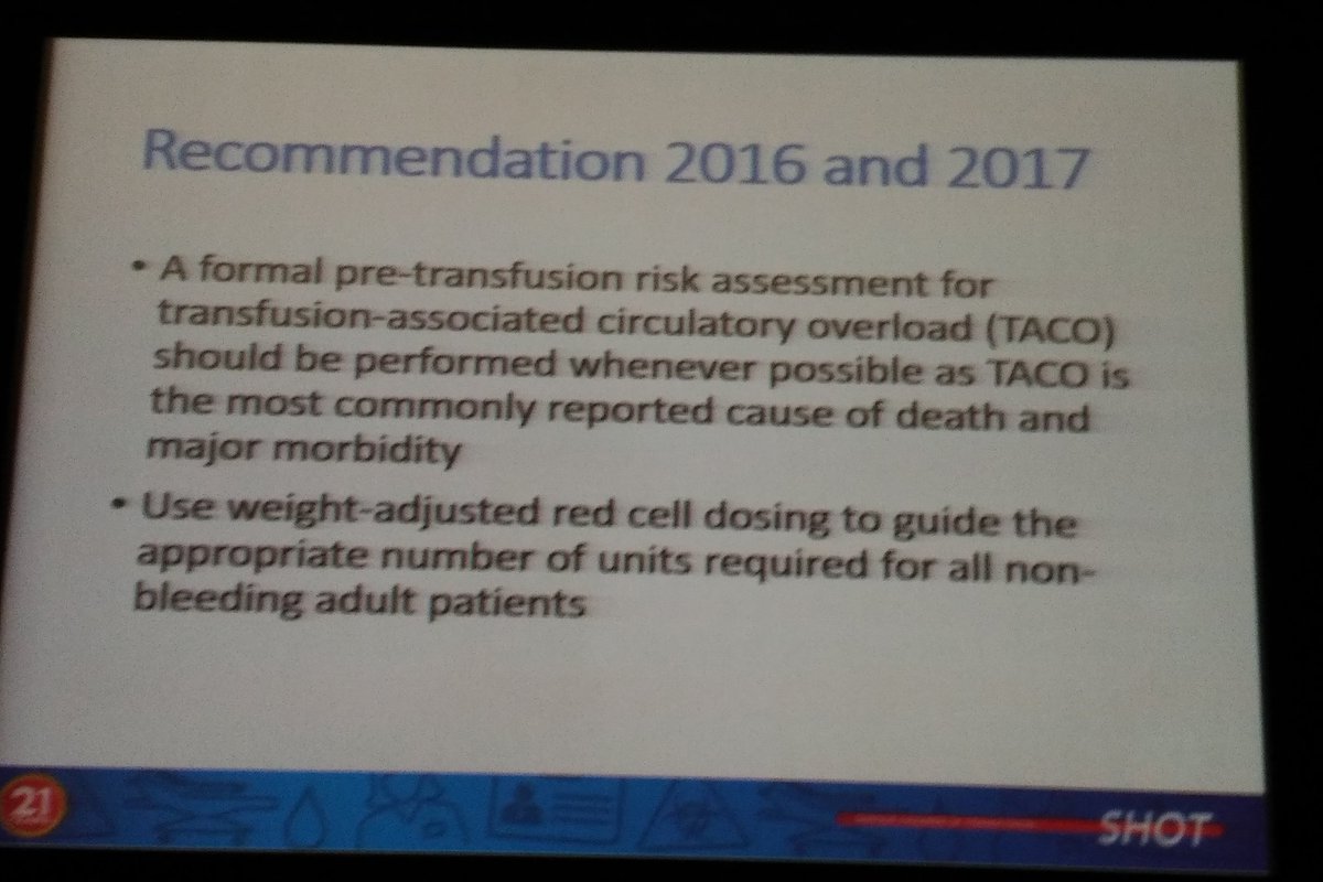 youssefsorour's tweet photo. TACO such a preventable cause of #blood #transfusion #morbidity and #mortality #callofduty2018 @SHOTHV1 @Jollymusicians @YHRTC @PBM_NHS @NHSBT @NHSEngland @JCLiACRH https://t.co/58AbzZov9K