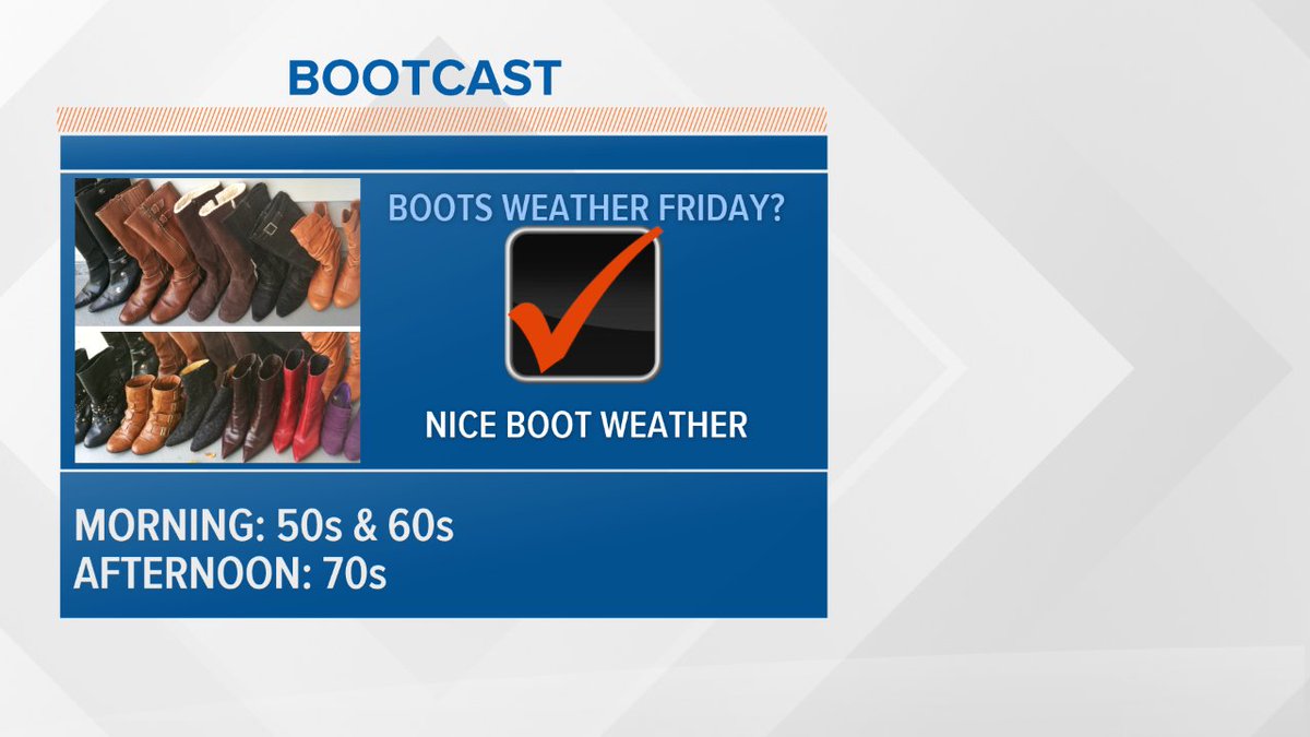 Dave_Nussbaum's tweet photo. I'm told by @ShebaTurk and @Cunningham_JL that this is the perfect day to break out the boots! #Bootcast is back! #lawx #BeOn4 @WWLTV https://t.co/RpTYGARhMN