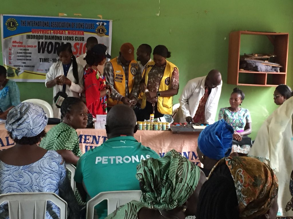 Today’s World Sight Day