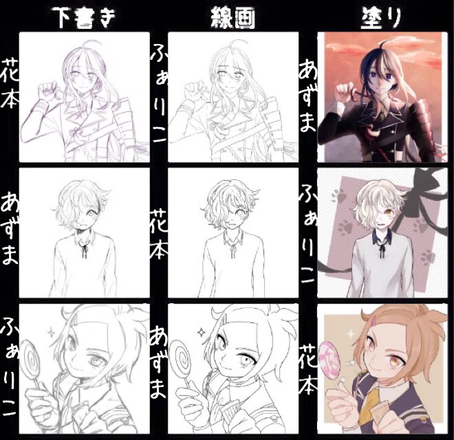 #3人で下書き線画塗りを交換して絵を完成させるあずまさんとふぁりこさんと3人で交換こしてお絵描きしましたとても楽しかった…ありがとうございました…? 