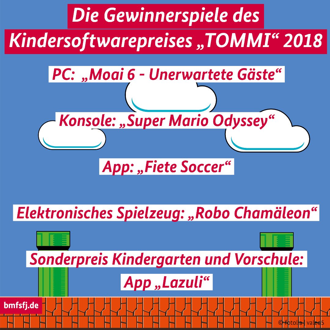 bibverband's tweet photo. Hurra!🎉Auf der @Book_Fair wurde gerade von Jugendministerin Franziska #Giffey der #TOMMI2018 verliehen. Der #Softwarepreis von Kindern - alle Spiele in #Bibliotheken erprobt und bewertet. https://t.co/8fU7a2gnFf https://t.co/LdaqS5sMso