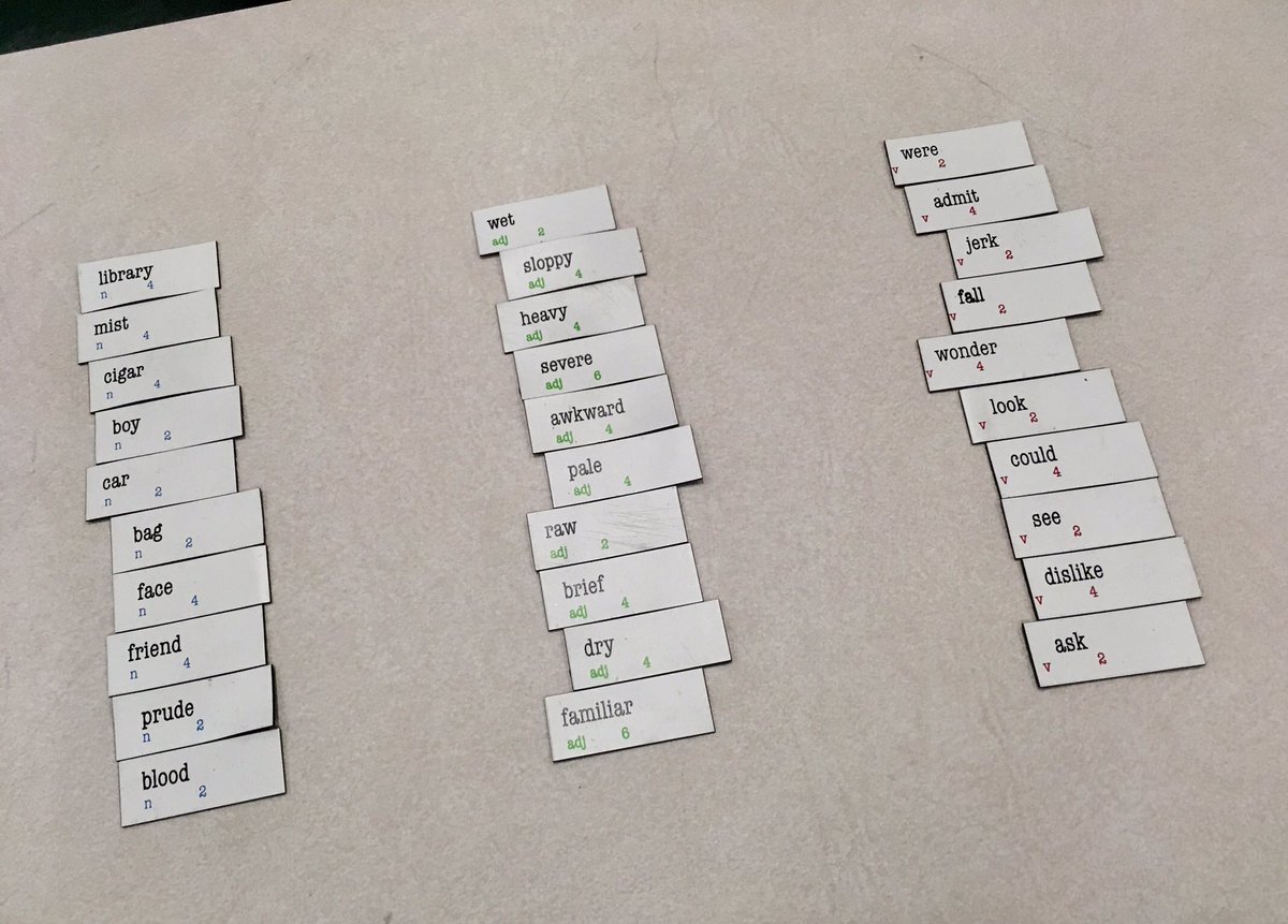 auburn_eagles's tweet photo. In Mr Sadlerโs English11, they are playing slam poetry scrabble!! Whaaaaaattt?!!
#HowFunIsThat? #SeeWhatImLearning https://t.co/4xxFp4ozNo