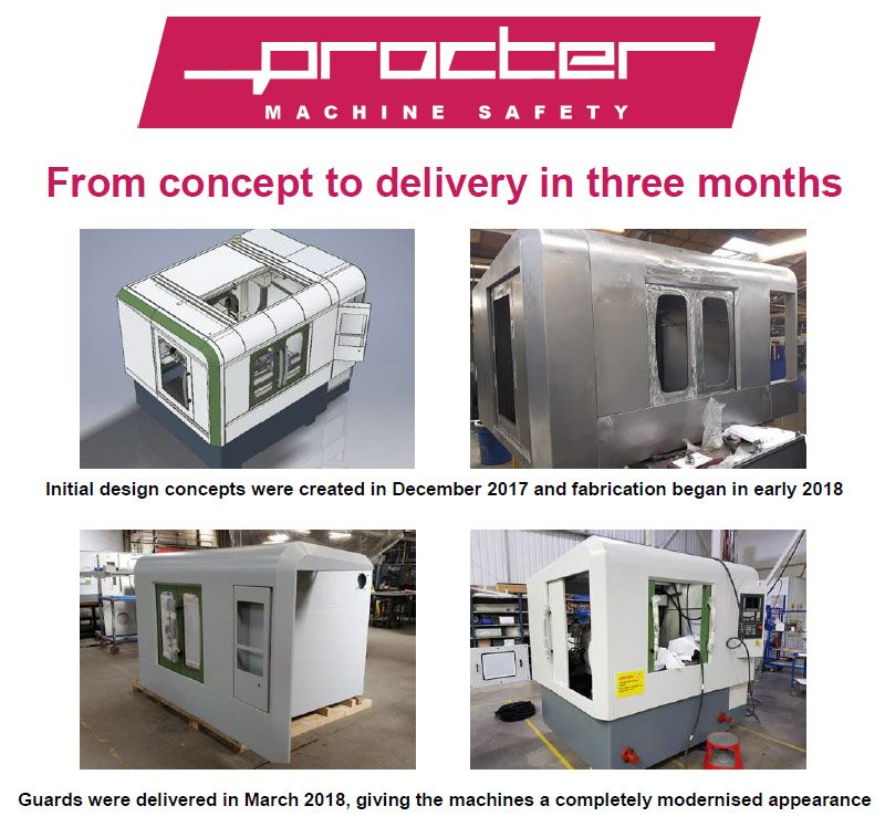 Here's a great case study about how Matrix approached us with an enquiry about #OEM #machinetool guards and we went from concept to delivery in just 3 months. Read more: machinesafety.co.uk/case-studies/o… 

#machineguards #machineguarding #machinesafety #ManufacturingUK
#HealthandSafety