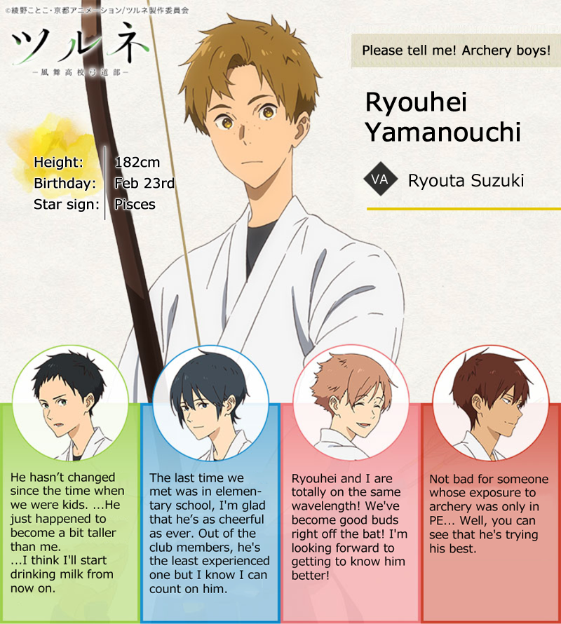 Tsurune: character introduction series / X