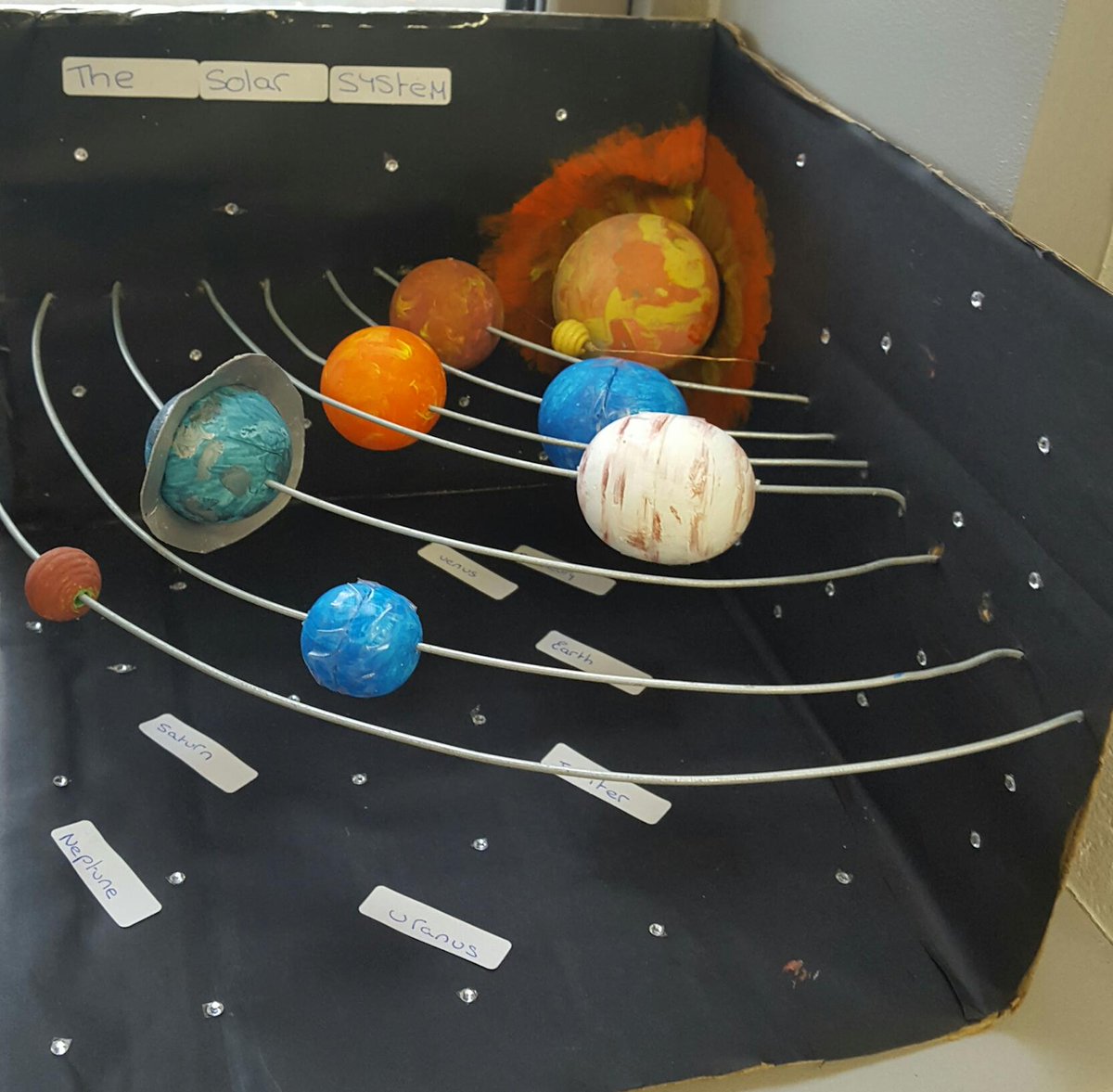 Solar System Model School Project