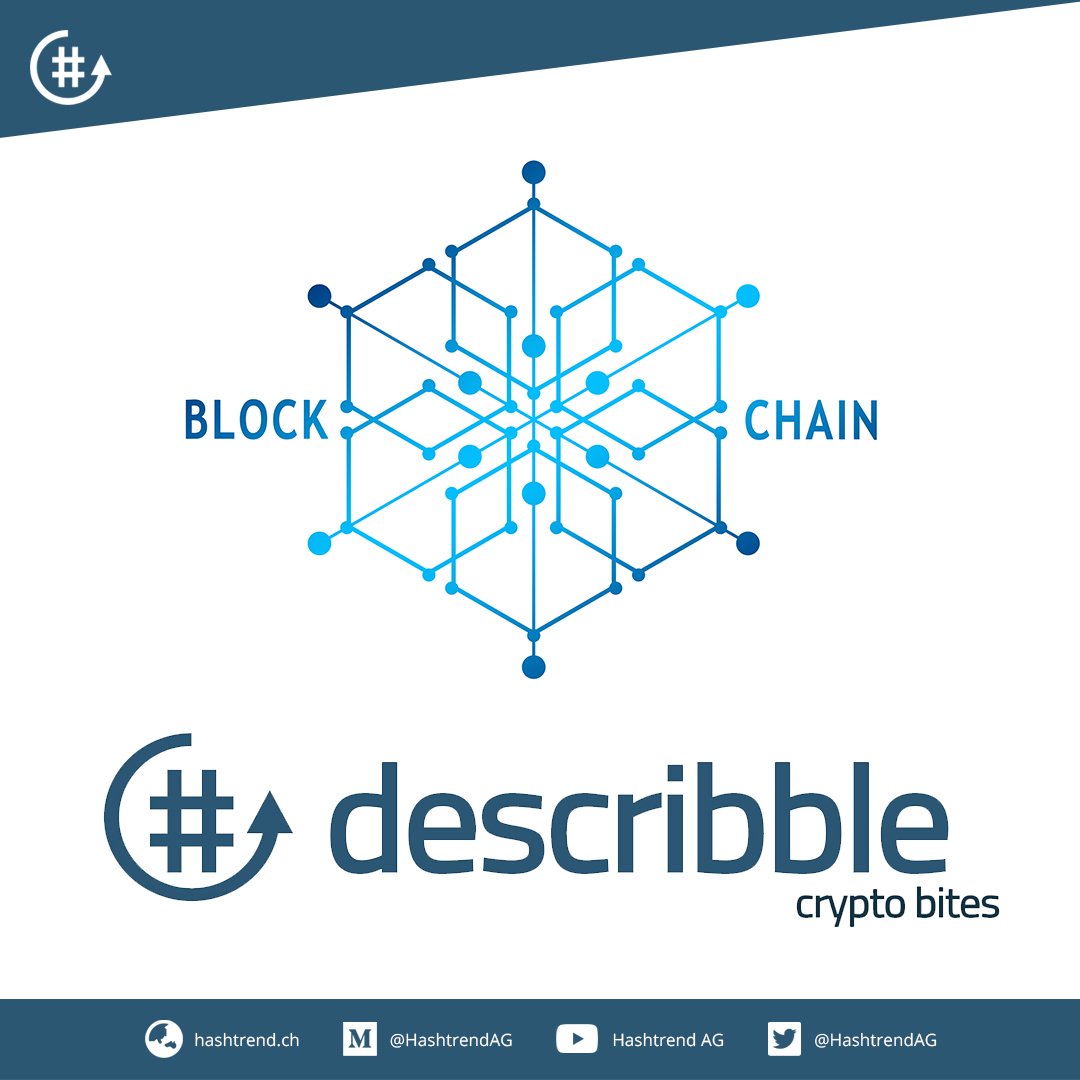 Hashtrend AG tweet media