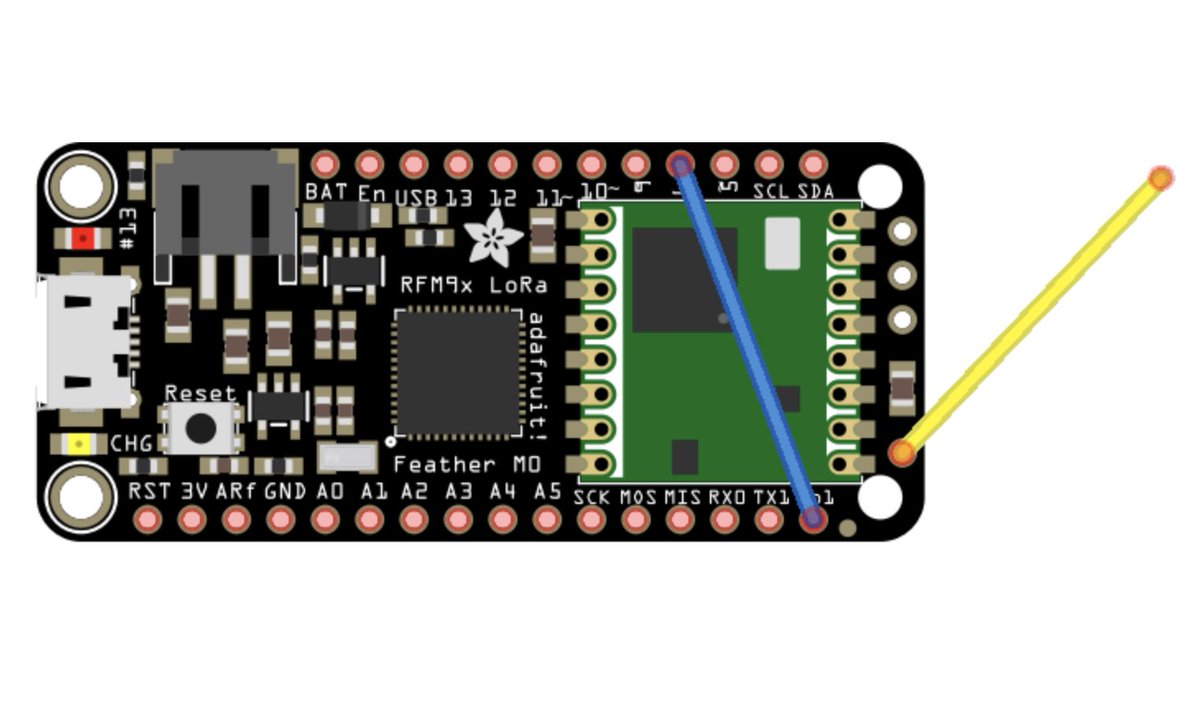 MicrochipMakes's tweet photo. Add an @adafruit Feather M0 with RFM95 LoRa Radio to @thethingsntwrk: https://t.co/Ixe0yTHPsC https://t.co/ehVxx7ikj7
