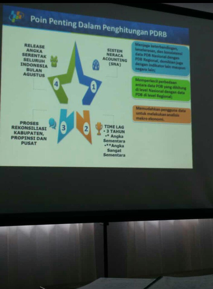 Diskomsantik PDG tweet media